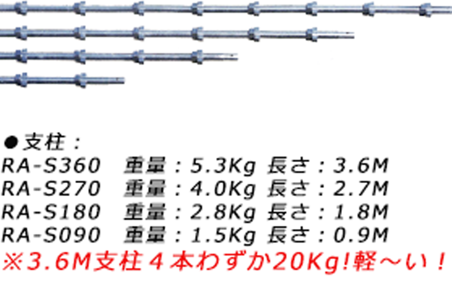アルミ製クサビ式足場｜株式会社隆和工業