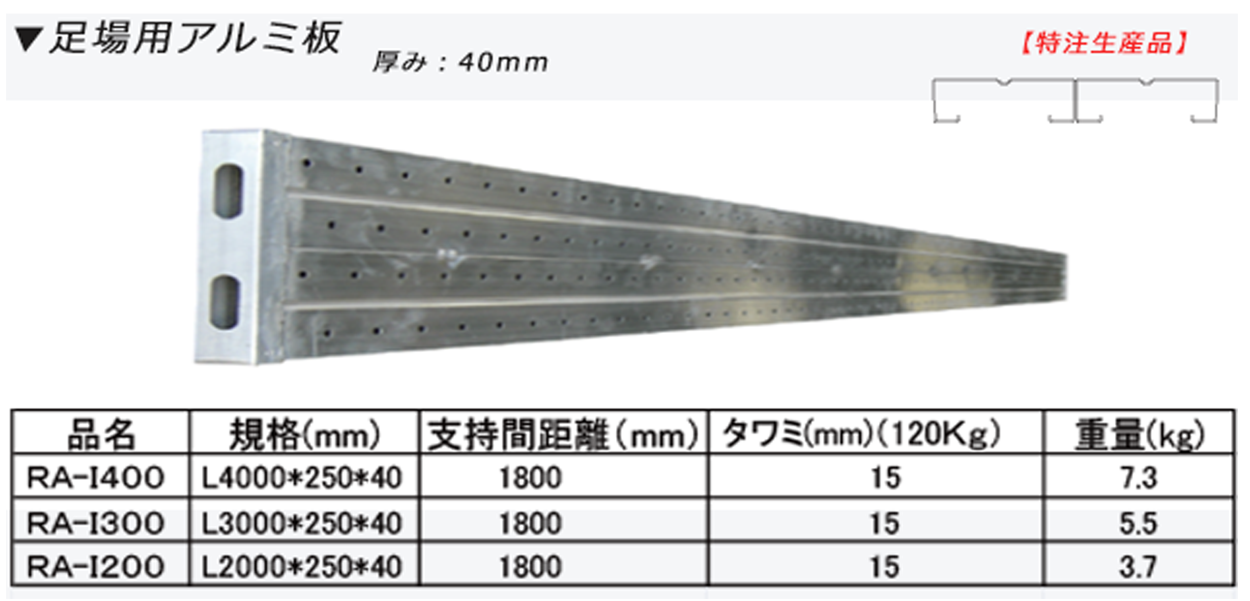 Ryuwaのアルミ製足場板｜株式会社隆和工業